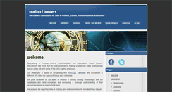 Desktop Screenshot of nortonbowers.co.uk
